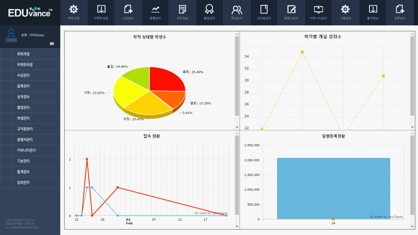 학사행정 프로그램 기능 화면